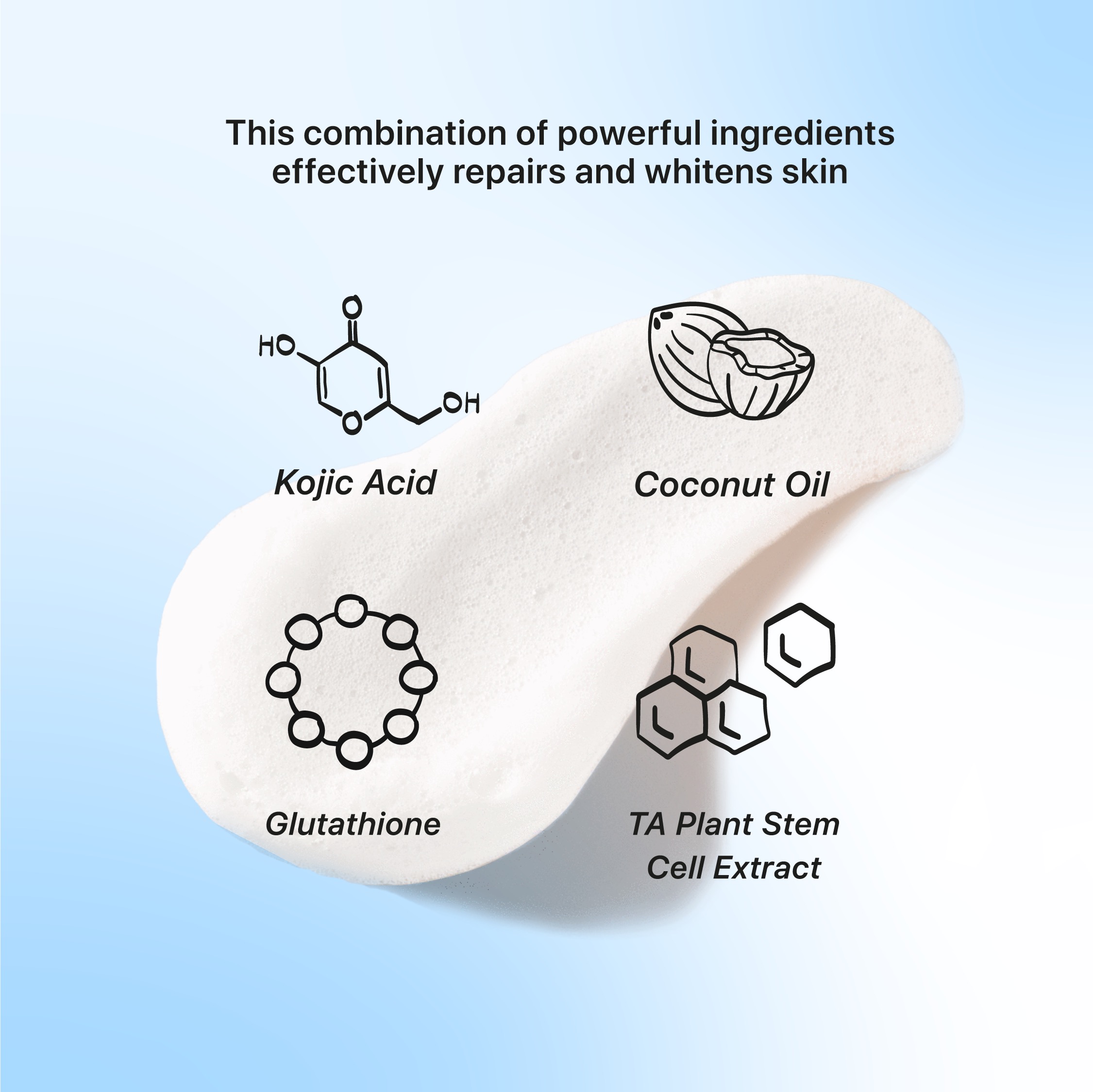 Relumins Advance White TA Stem Cell Intensive Repair Soap - Image 5