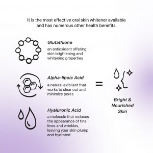Relumins Advance White 1650mg 15x Glutathione Complex – New version with Hyaluronic Acid for powerful anti-aging benefits! - Image 6