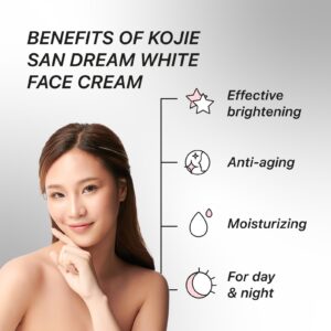 Kojie San Dream White Face Cream - Image 3